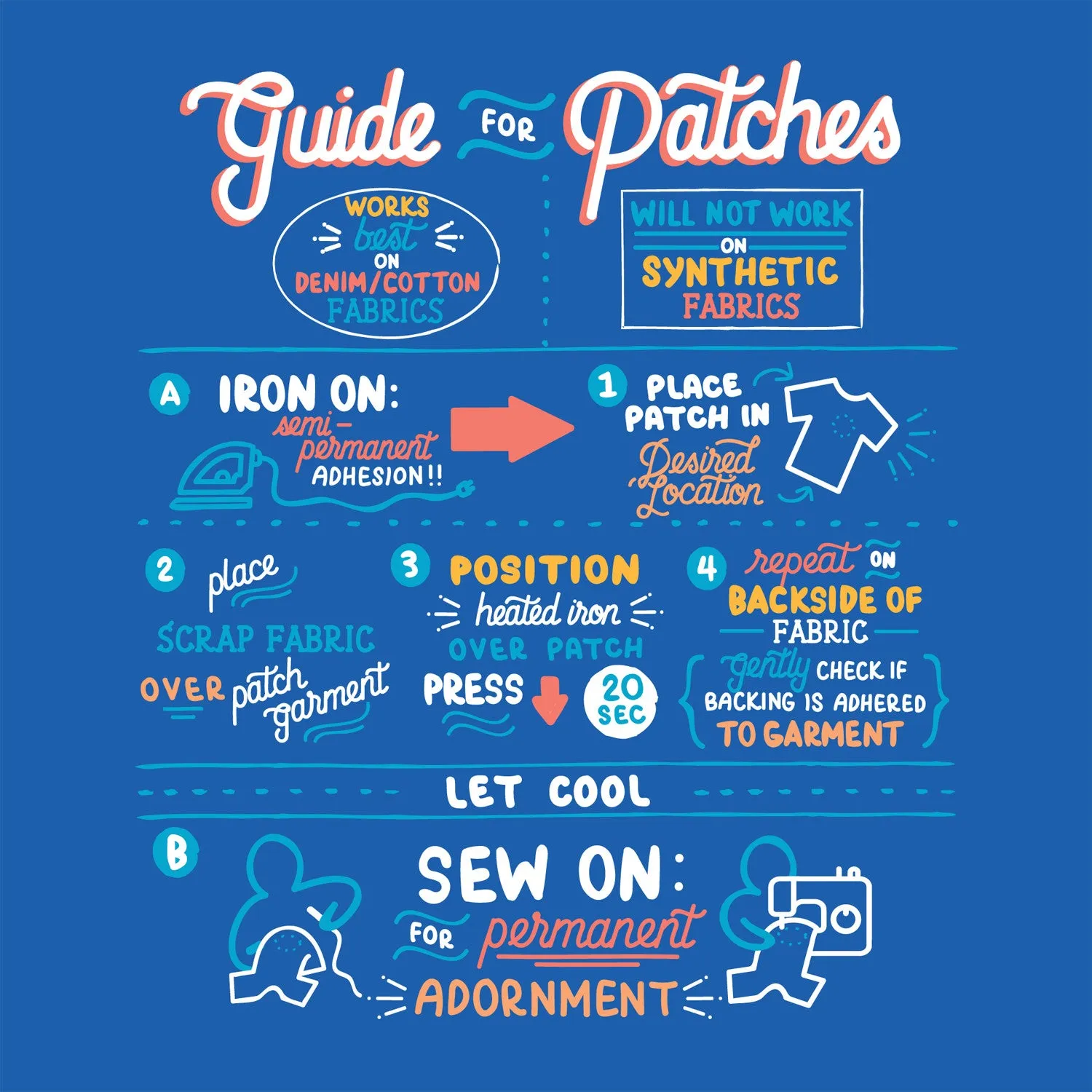 Basketball Patch