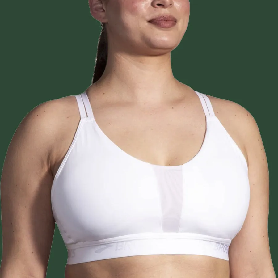 Brooks Plunge 2.0 Sport Bra
