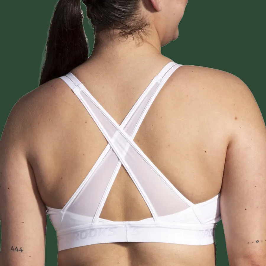 Brooks Plunge 2.0 Sport Bra
