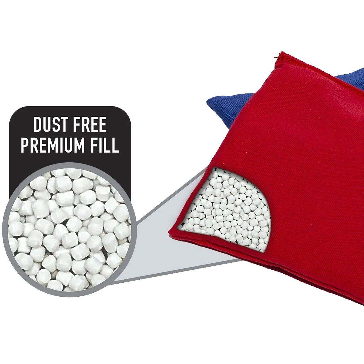 Cornhole Board Set