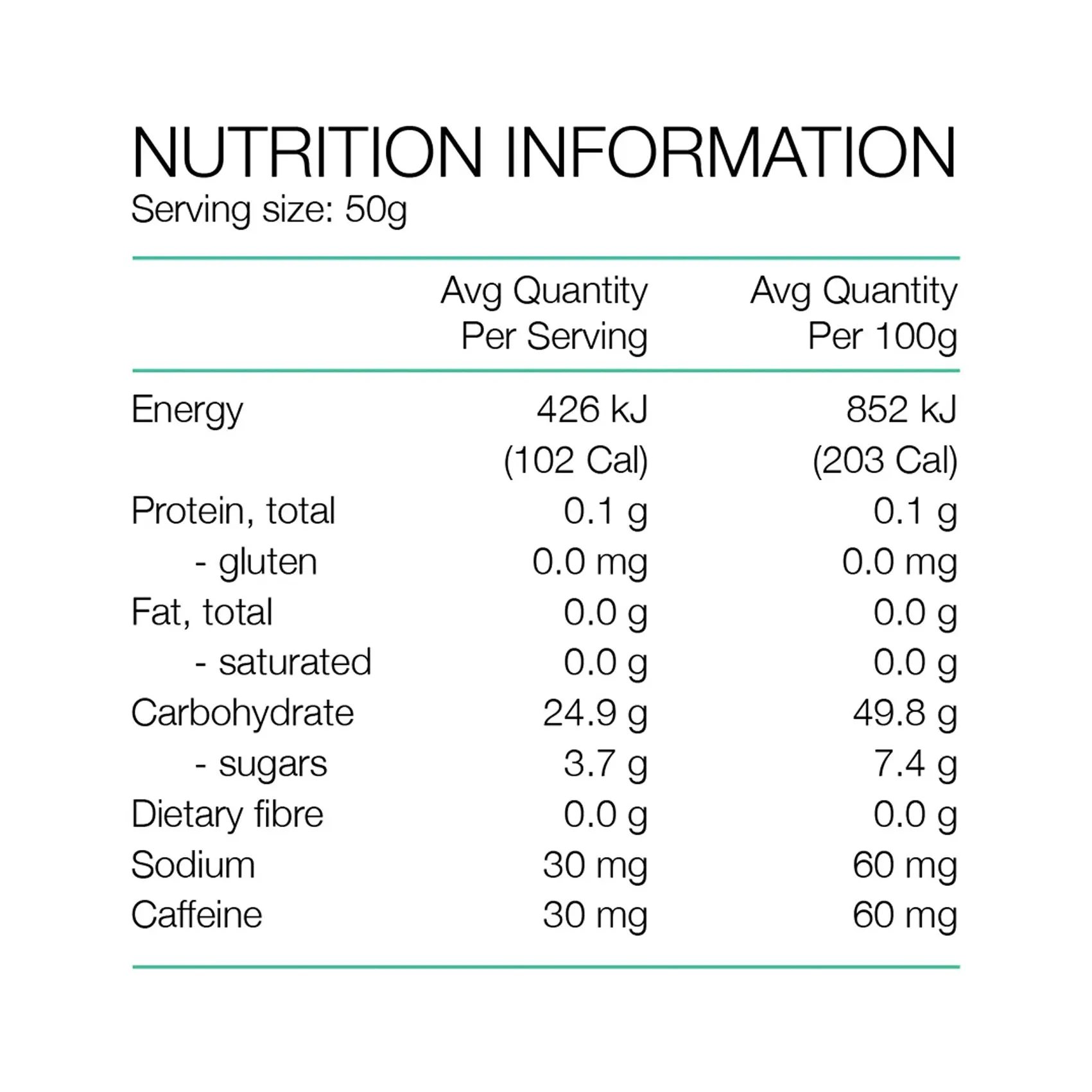PURE Fluid Energy Gel 50g