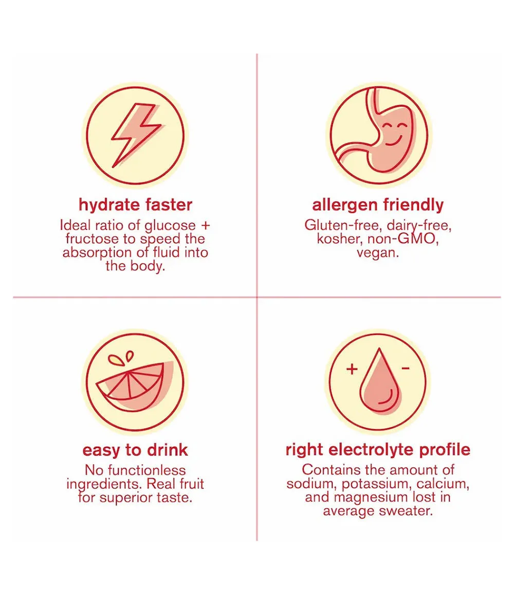Strawberry Lemonade Sport Hydration